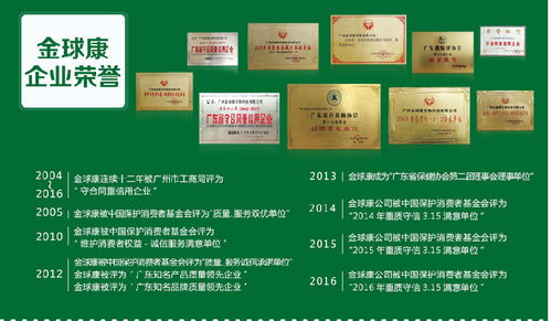 加盟金球康養(yǎng)生館 小投資撬動(dòng)大健康財(cái)富